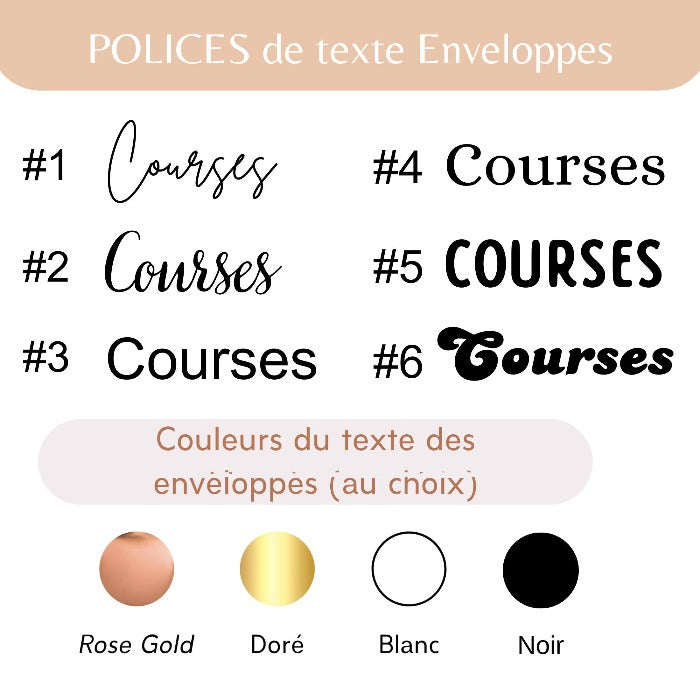 options de personnalisation classeur budget