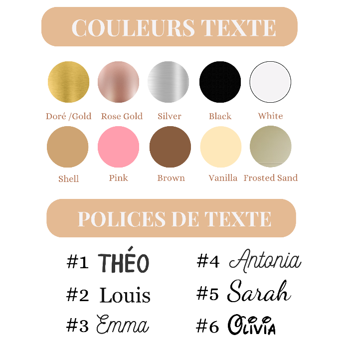 options de personnalisation sac a dos personnalisé enfant