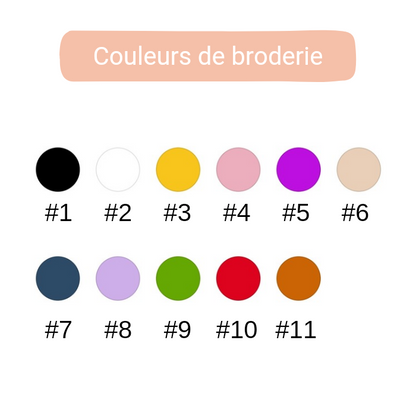 Sac de sport personnalisé avec broderie prénom